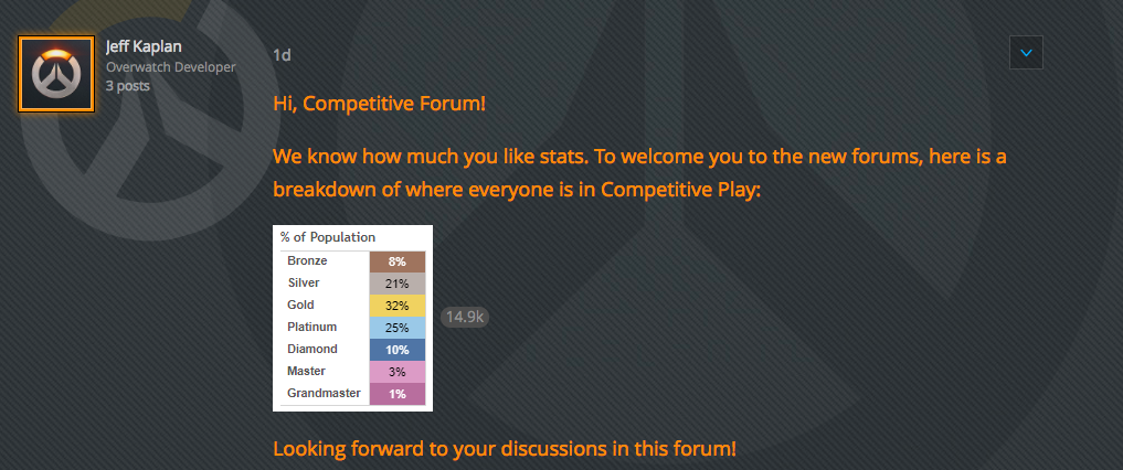 Screen Shot 2018-02-22 at 4.01.11 pm