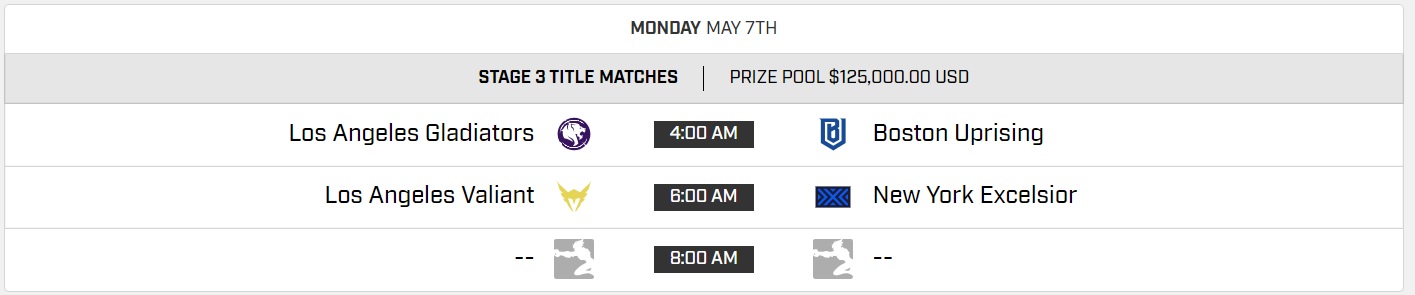 stage 3 playoff