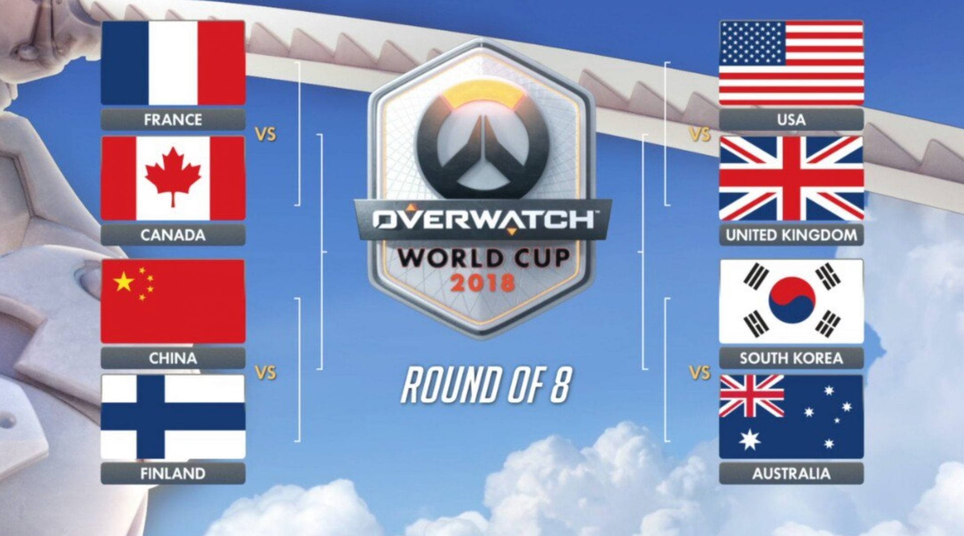 owwc2018 draw