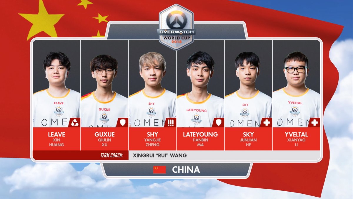 Team China Guxue Shy