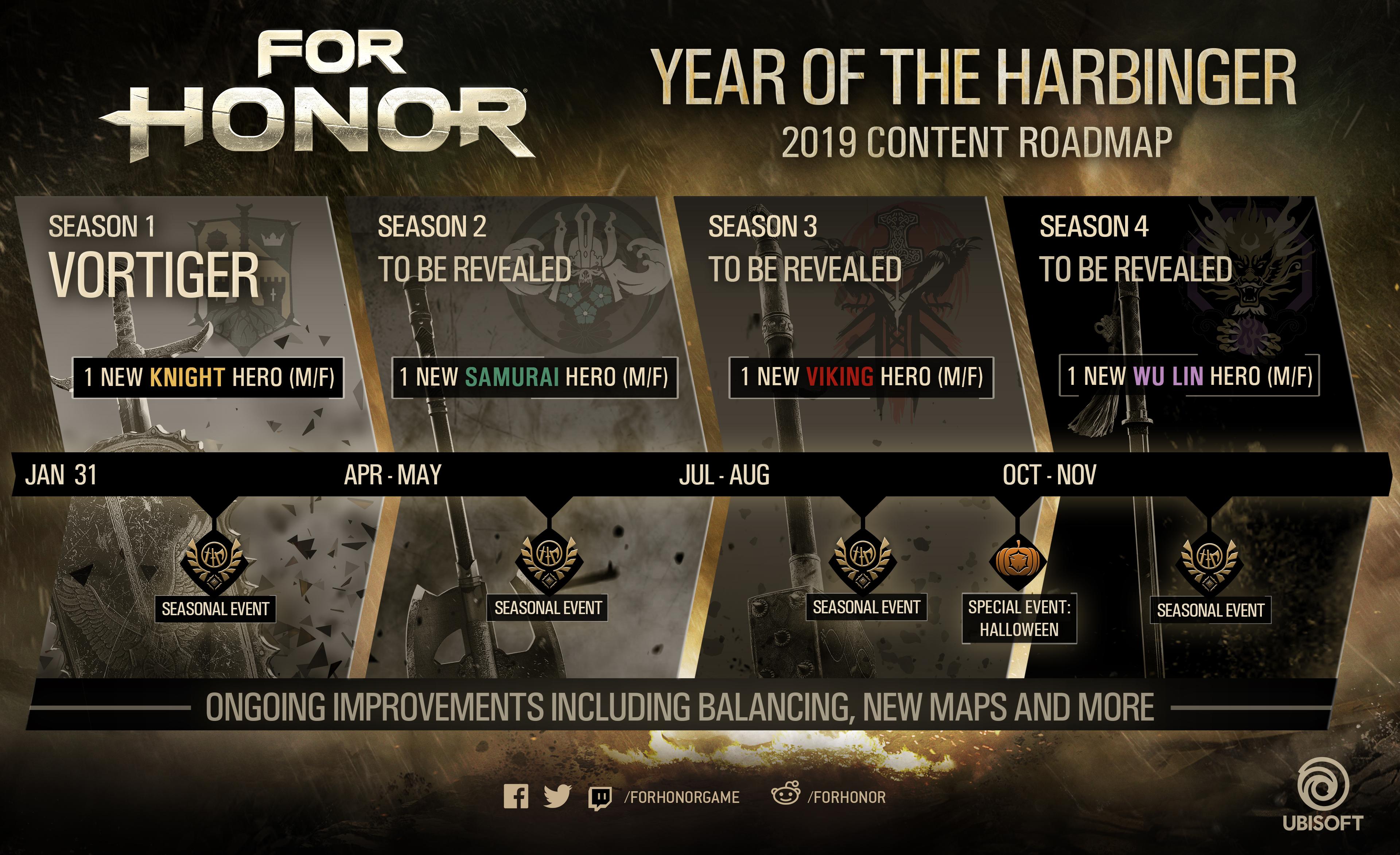 For Honor 2019 Roadmap
