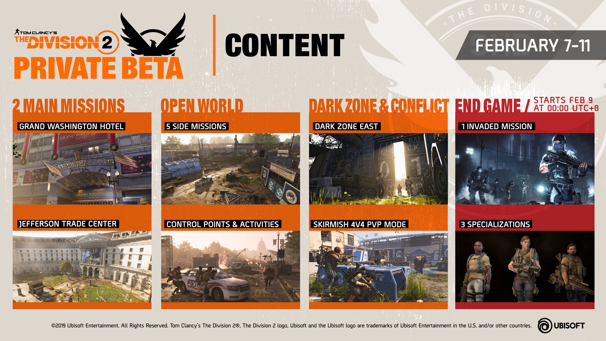 The Division 2 Private Beta Content