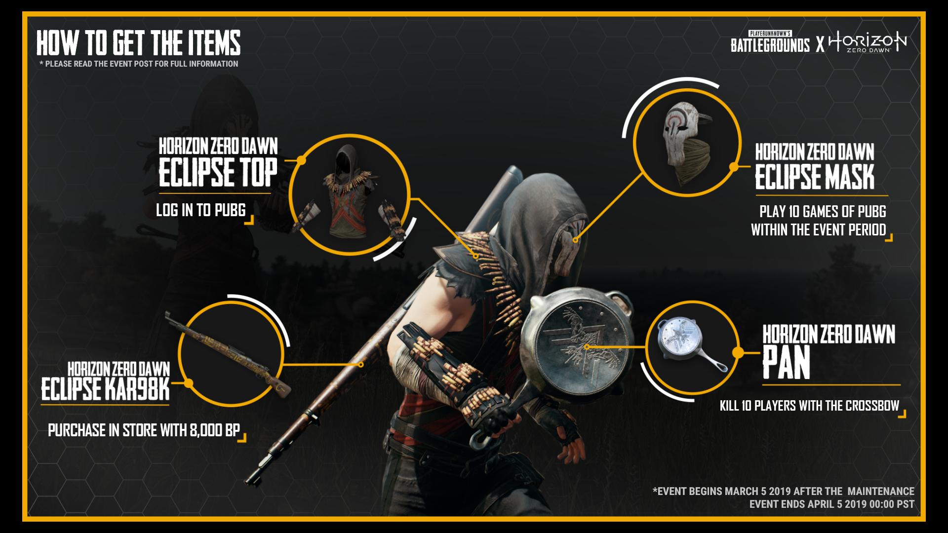 PUBG Horizon Zero Dawn Skins