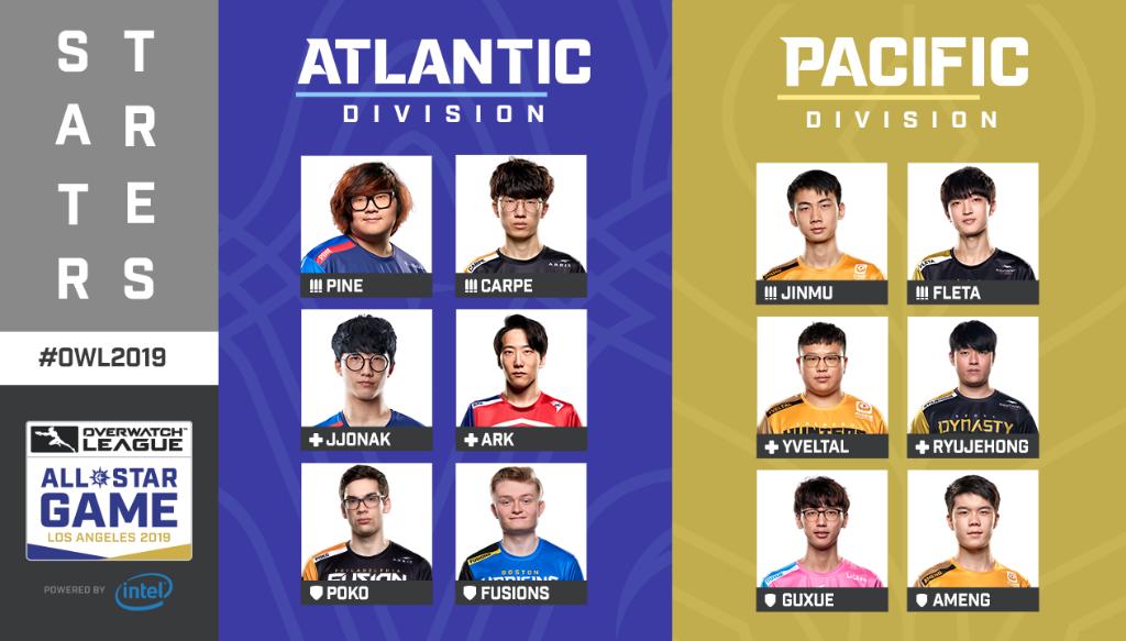 Overwatch League All-Stars Atlantic Pacific