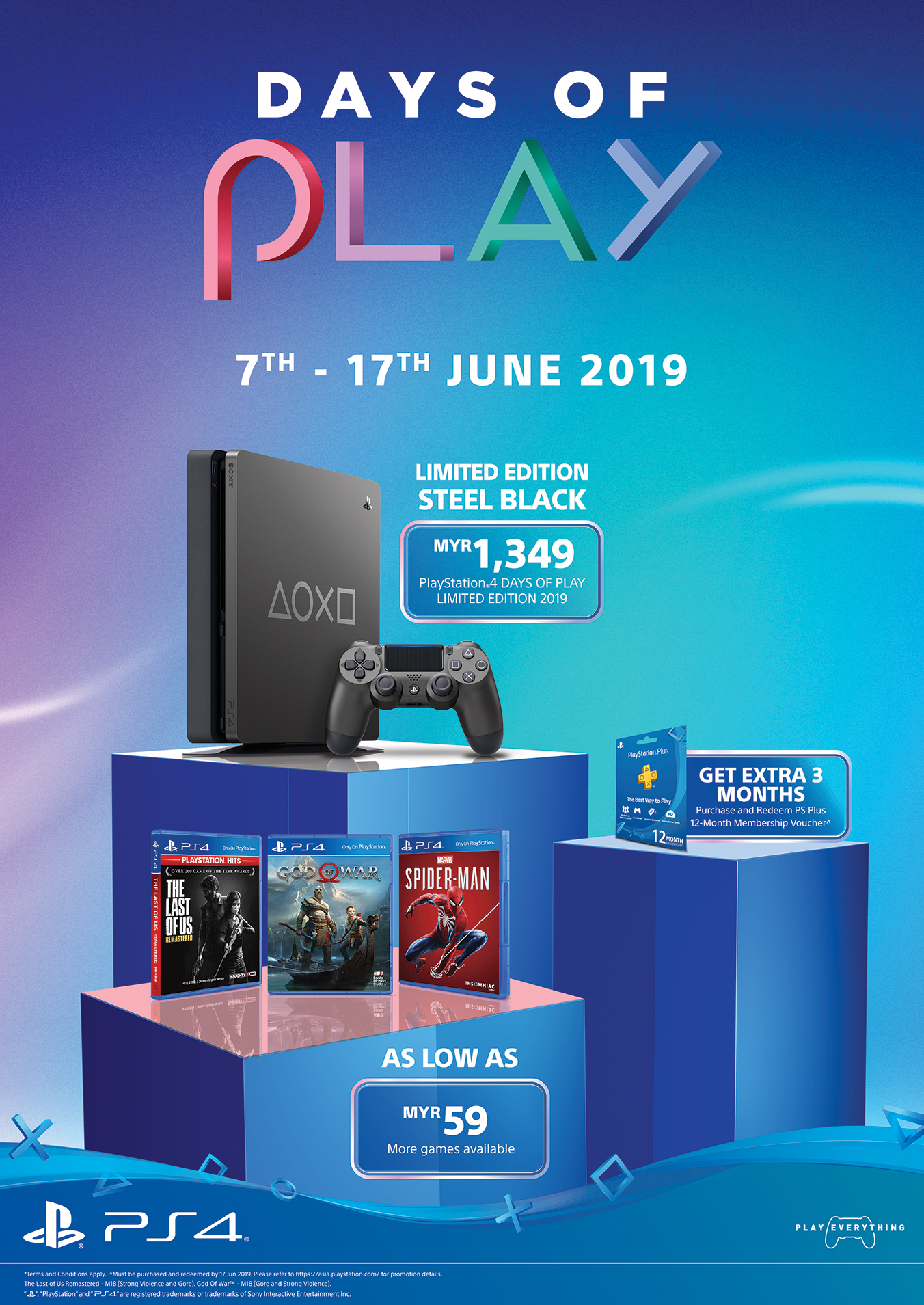 PlayStation Days Of Play Sale