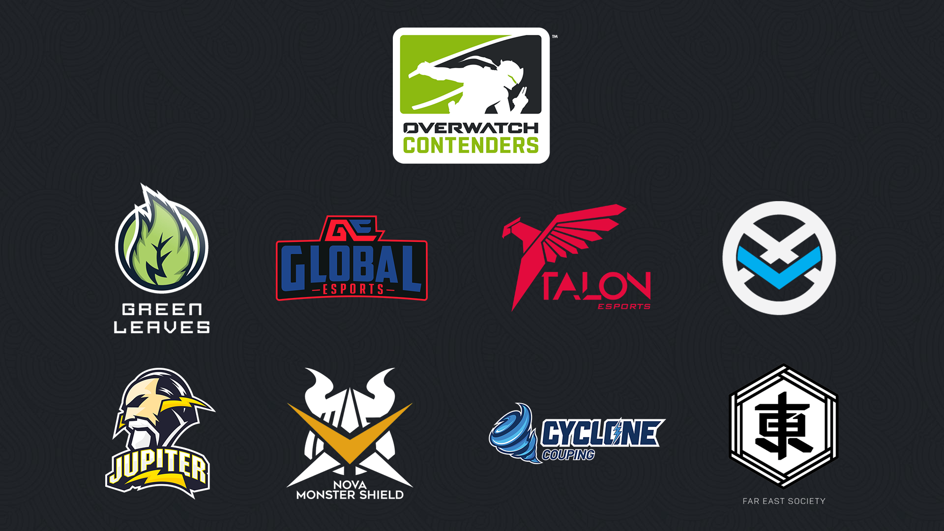 2019 Overwatch Contenders Pacific Season 2 - Teams