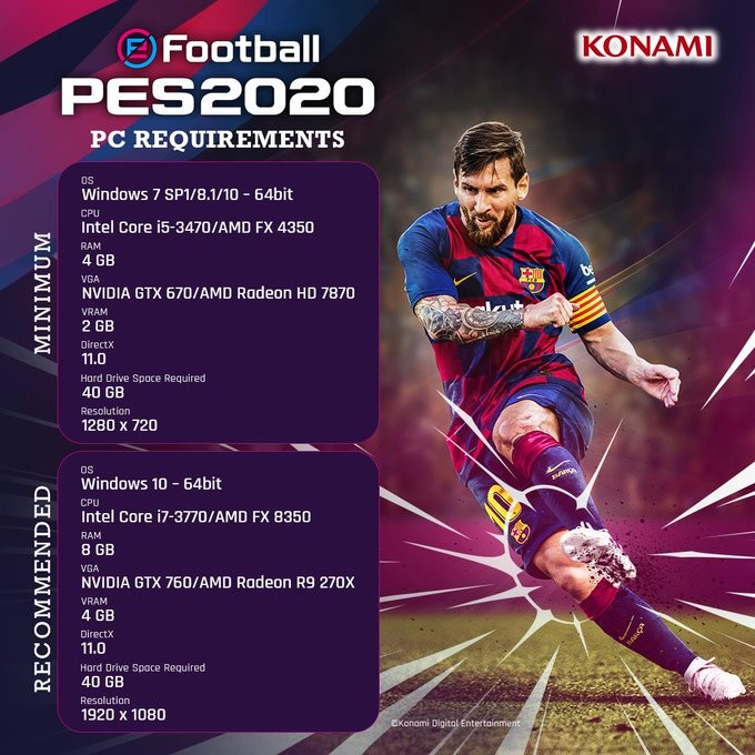 PES 2020 Specs