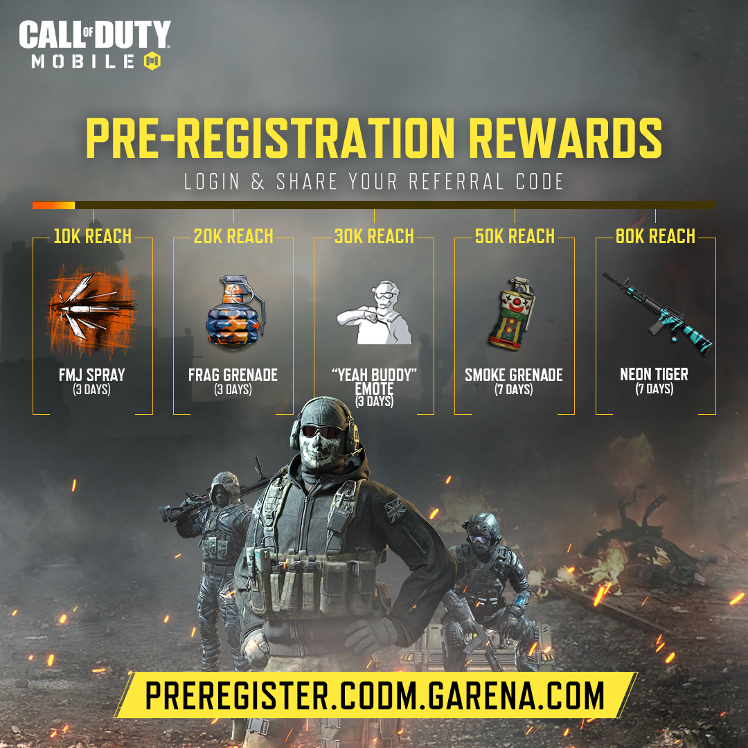 Call Of Duty Mobile Pre-Registration Milestones