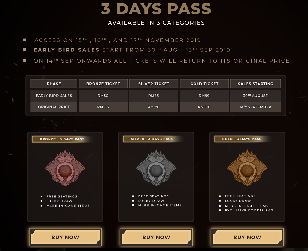 m1 3 day pass