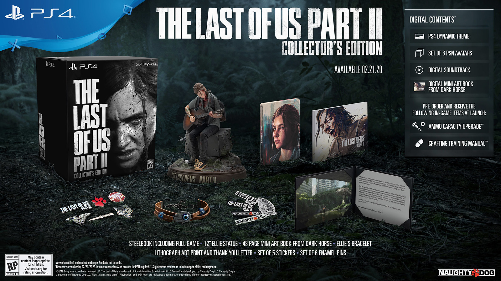 The Last Of Us Part 2 Edition 1