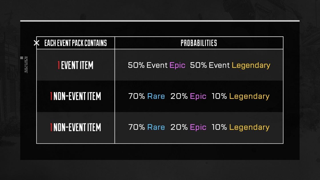 apex-media-fight-or-fright-probabilities.jpg.adapt.crop16x9.1455w