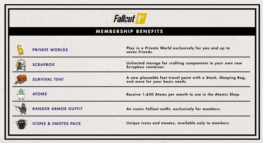 fallout76_subscription_01.png
