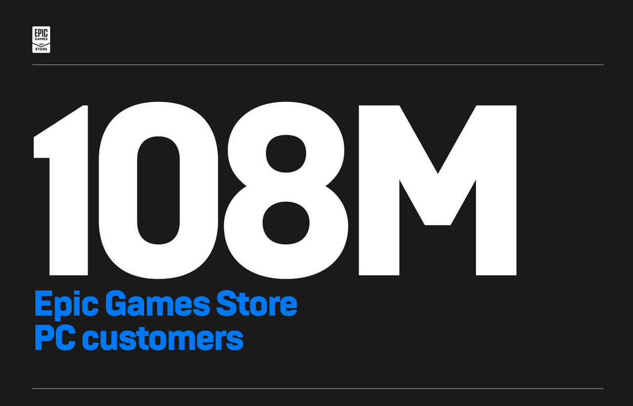 Epic Games Store Weekly Free Games in 2020! - Mozilla Firefox 1_15_2020 11_33_13 AM