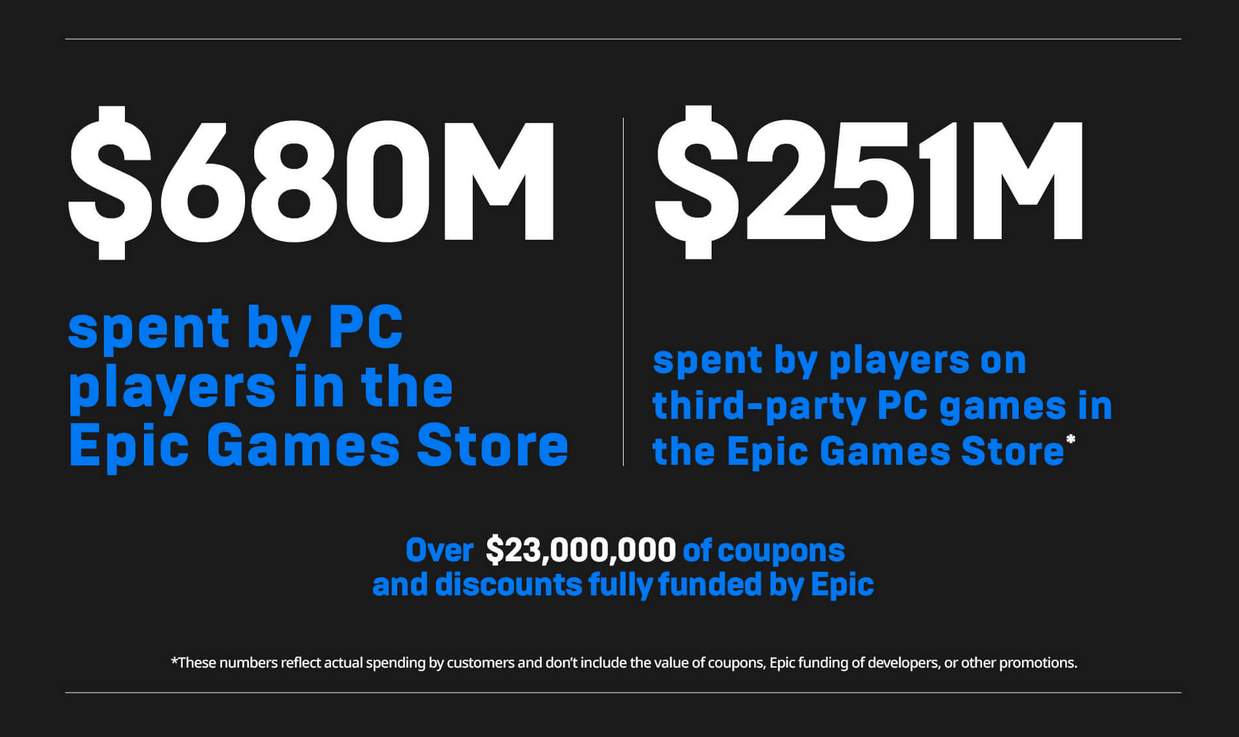 Epic-Games-Store-Weekly-Free-Games-in-2020-Mozilla-Firefox-1_15_2020-11_34_46-AM.png
