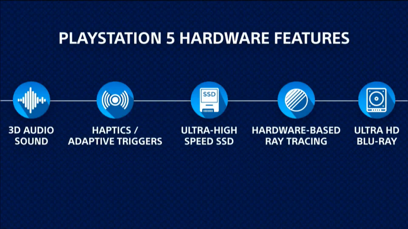 ps5 hardware data