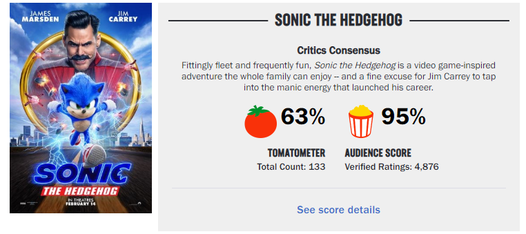 sonic_rottentomatoes.png