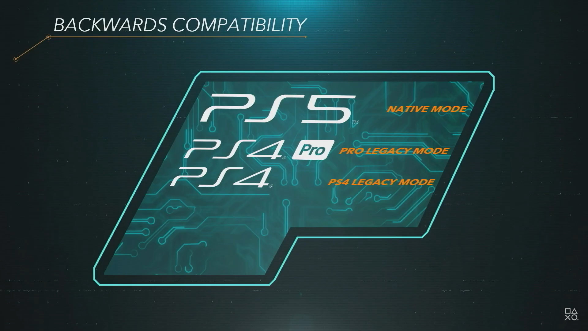 PS5 Specs 2