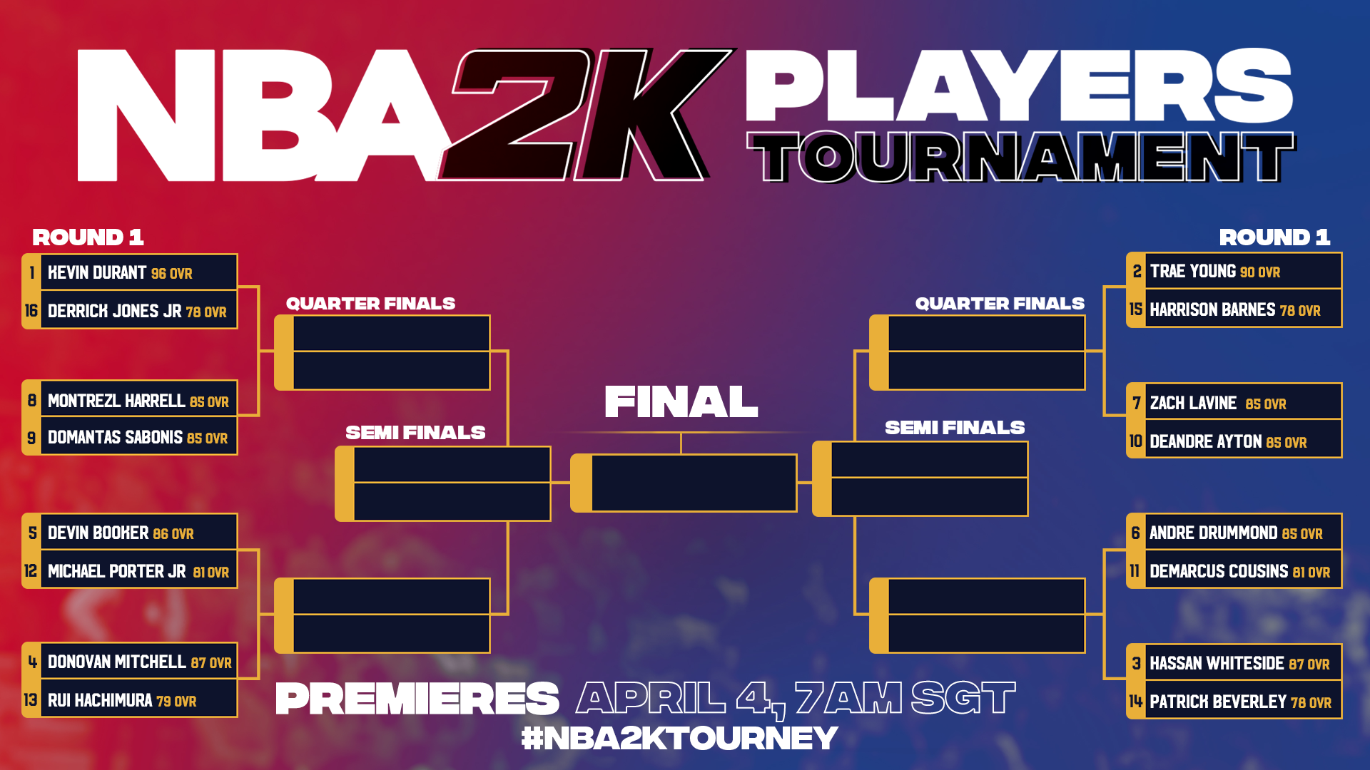 NBA 2K Players Tournament 3