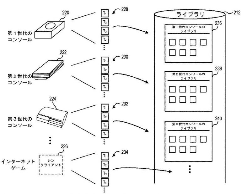 PS5 Patent 2