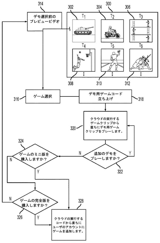 PS5 Patent 3