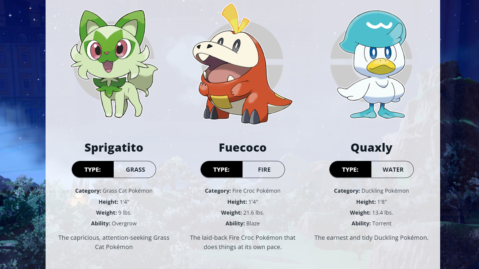 Donde esta casiopea pokemon Donde esta casiopea pokemon