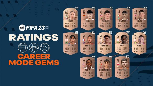Here Are The Players To Poach In Your FIFA 23 Career Mode