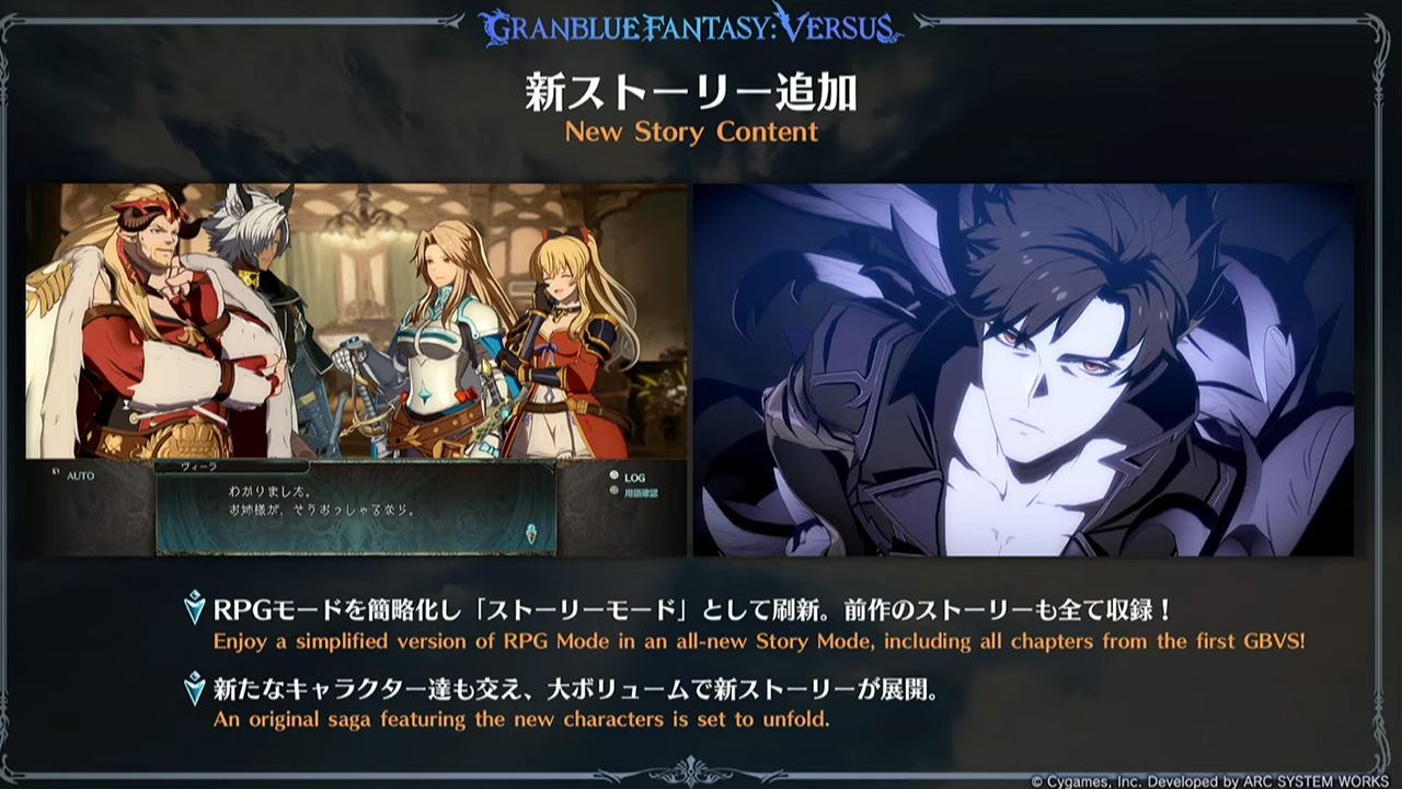 Granblue Fantasy Versus Rising: Is It Crossplay? Know Wiki, System Requirements, Trailer & More - SarkariResult