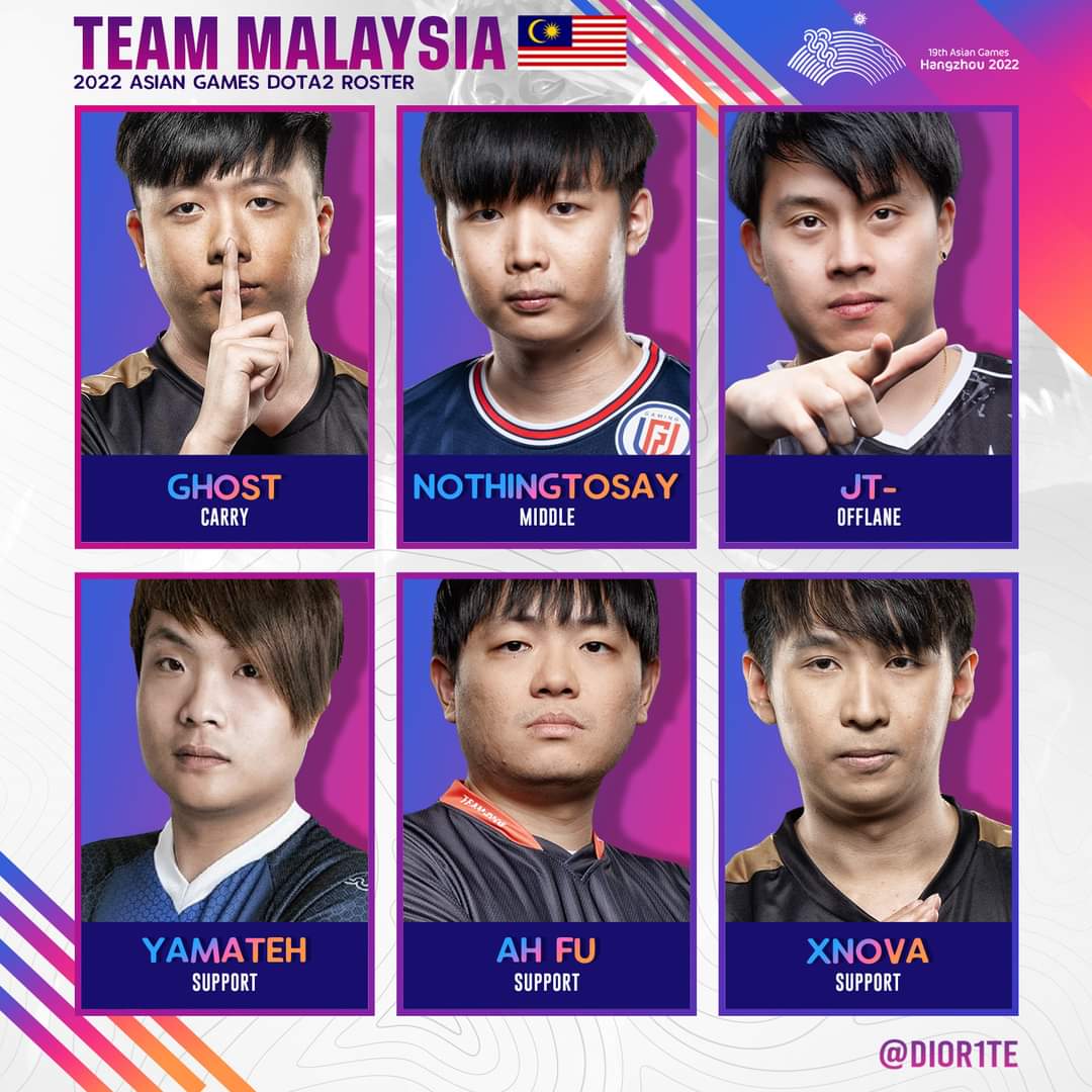 8 esports titles to be played at the 2022 Asian Games