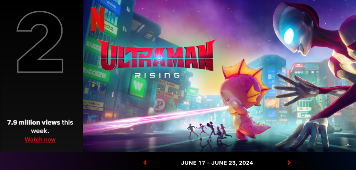 Ultraman: Rising Secures Second Spot on Netflix’s Global Ranking ...