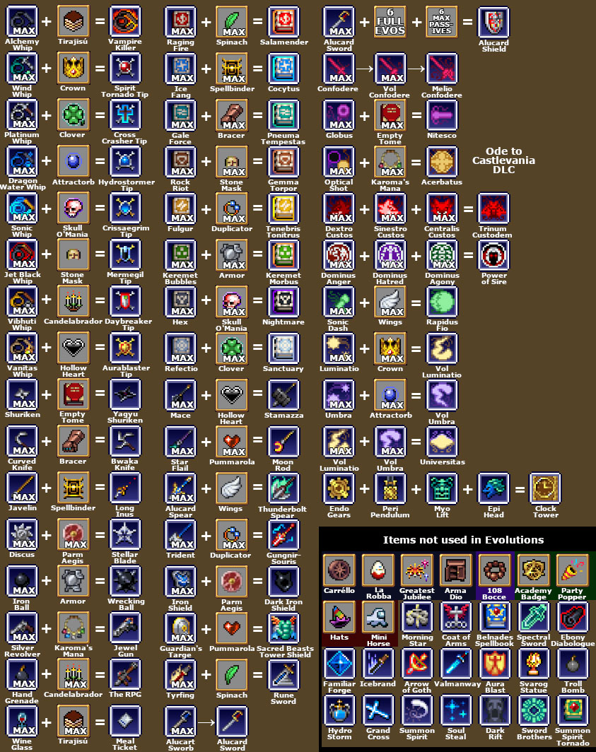 Vampire Survivors Ode To Castlevania All New Weapon Evolutions Vampire Survivors Ode To Castlevania All New Weapon Evolutions